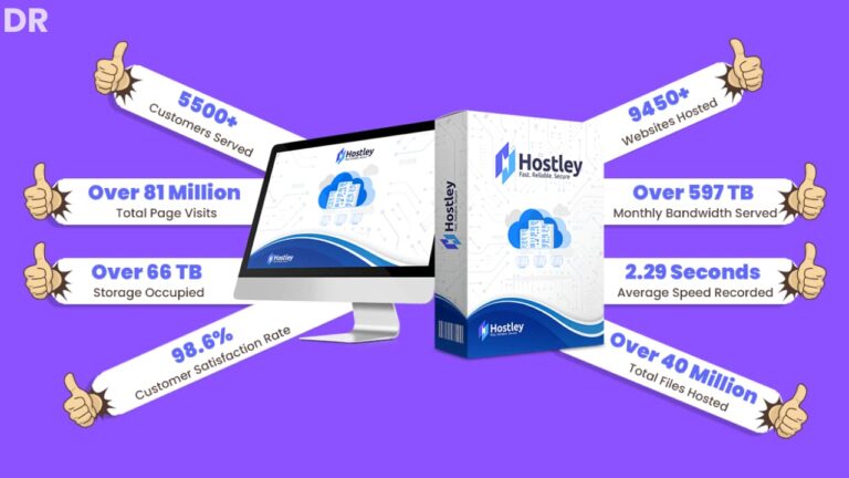 Hostley Review: The Fastest & Safest cPanel Hosting for Unlimited Websites