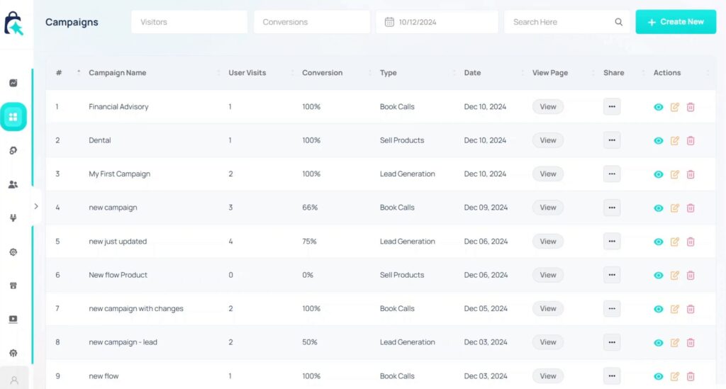 AI Sales Converter members area