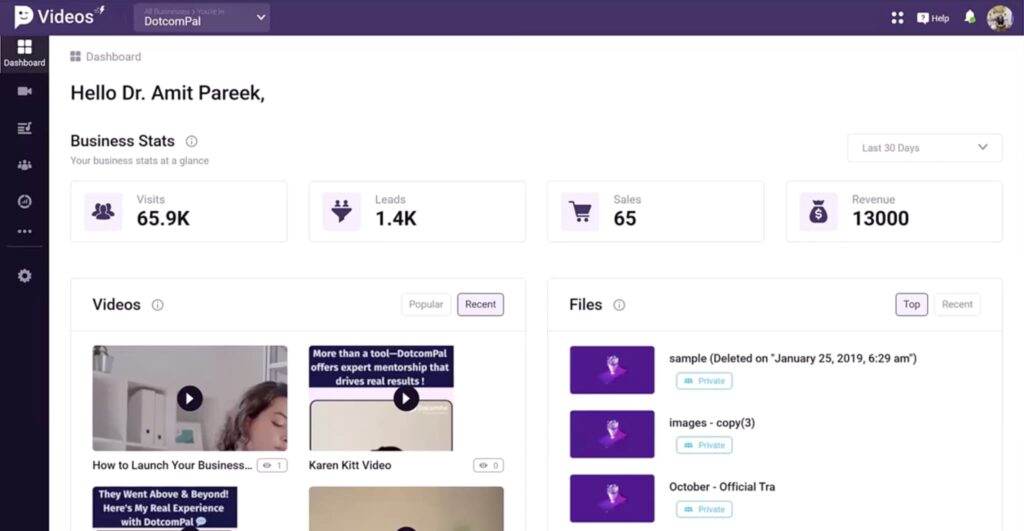 Videos by DotComPal dashboard